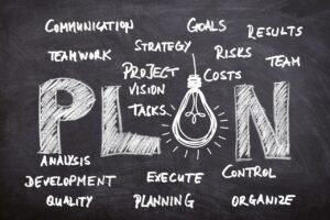 As this chalkboard says, there are a lot of pieces that go into problem-solving and creating a plan, including communication, teamwork, planning, and development.